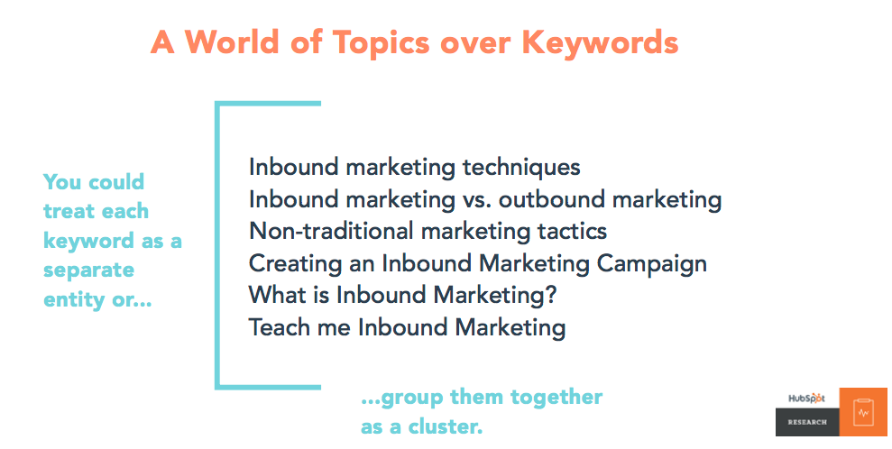 inbound seo agencies