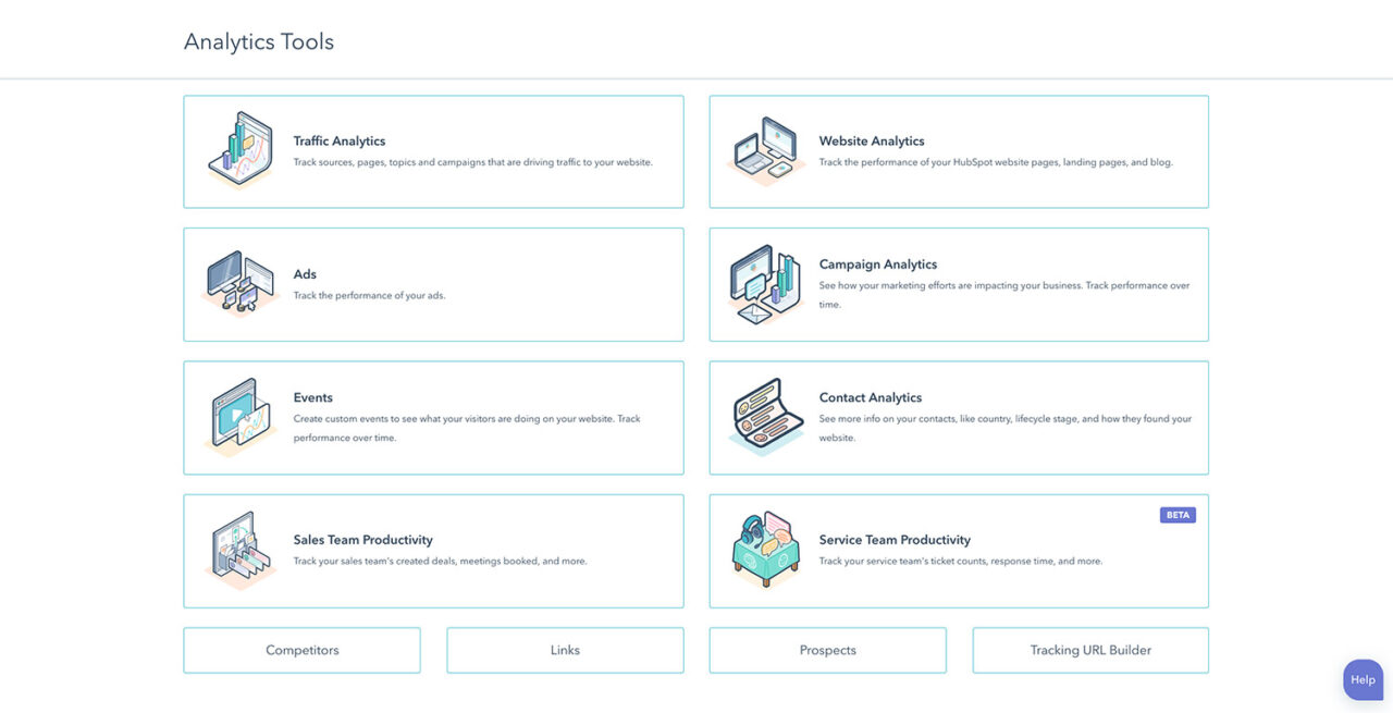 hubspot account based marekting